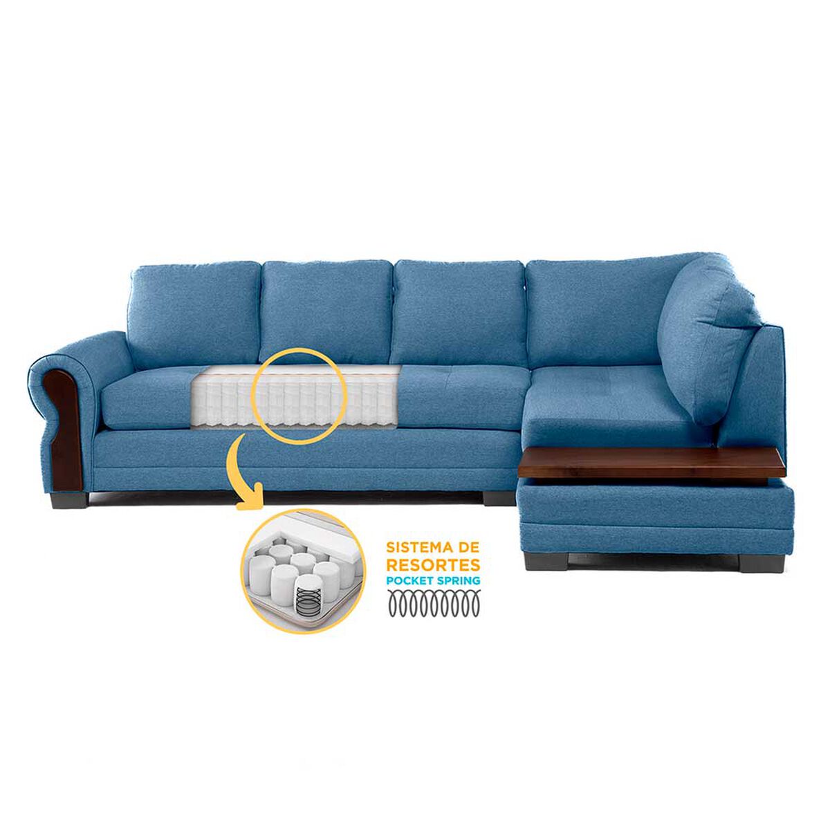 Sof&aacute; Seccional Living Factory Michigan 6 Cuerpos Azul