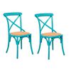 Set 2 Sillas Spazzio Retro Turquesa