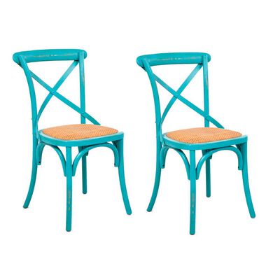 Set 2 Sillas Spazzio Retro Turquesa