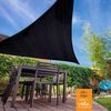 Toldo Miglu