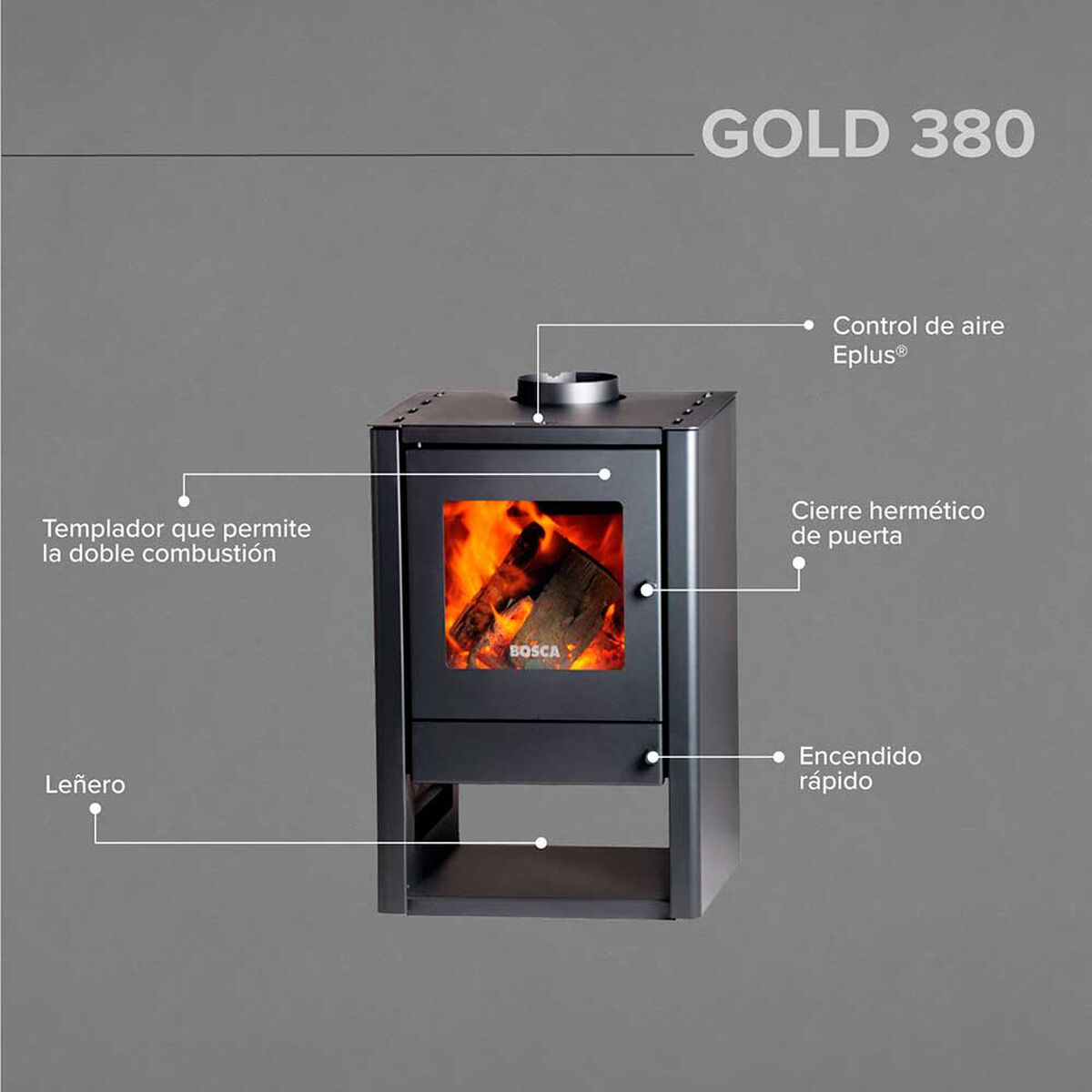Pack Calef. Bosca a Le&ntilde;a Gold 380 Charcoal + Kit Base