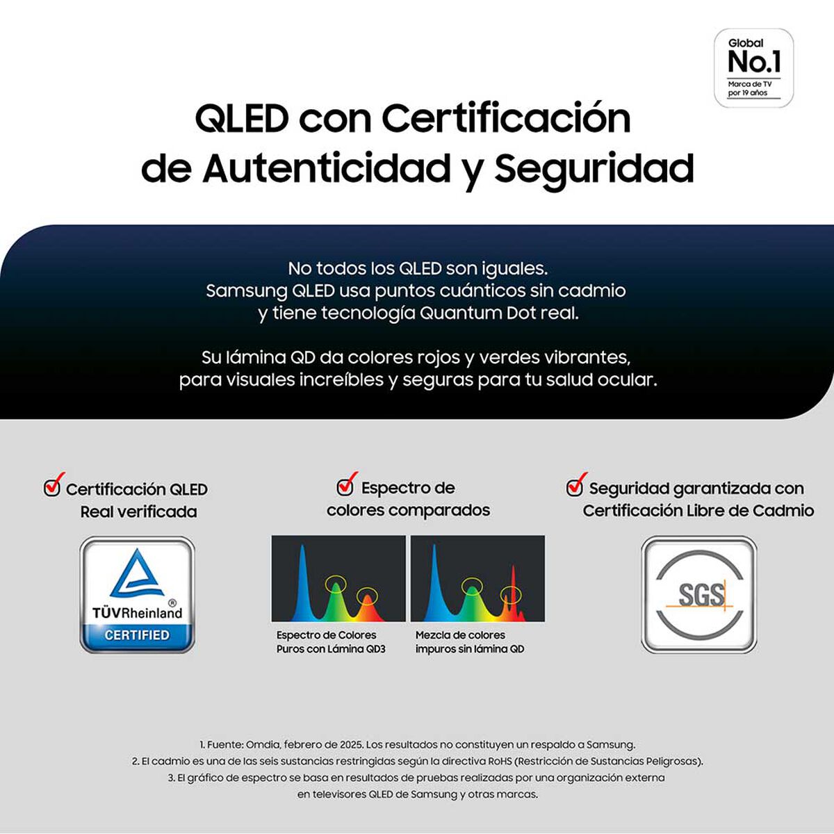 QLED 55" Samsung Q7FA 4K Vision AI Smart TV 2025