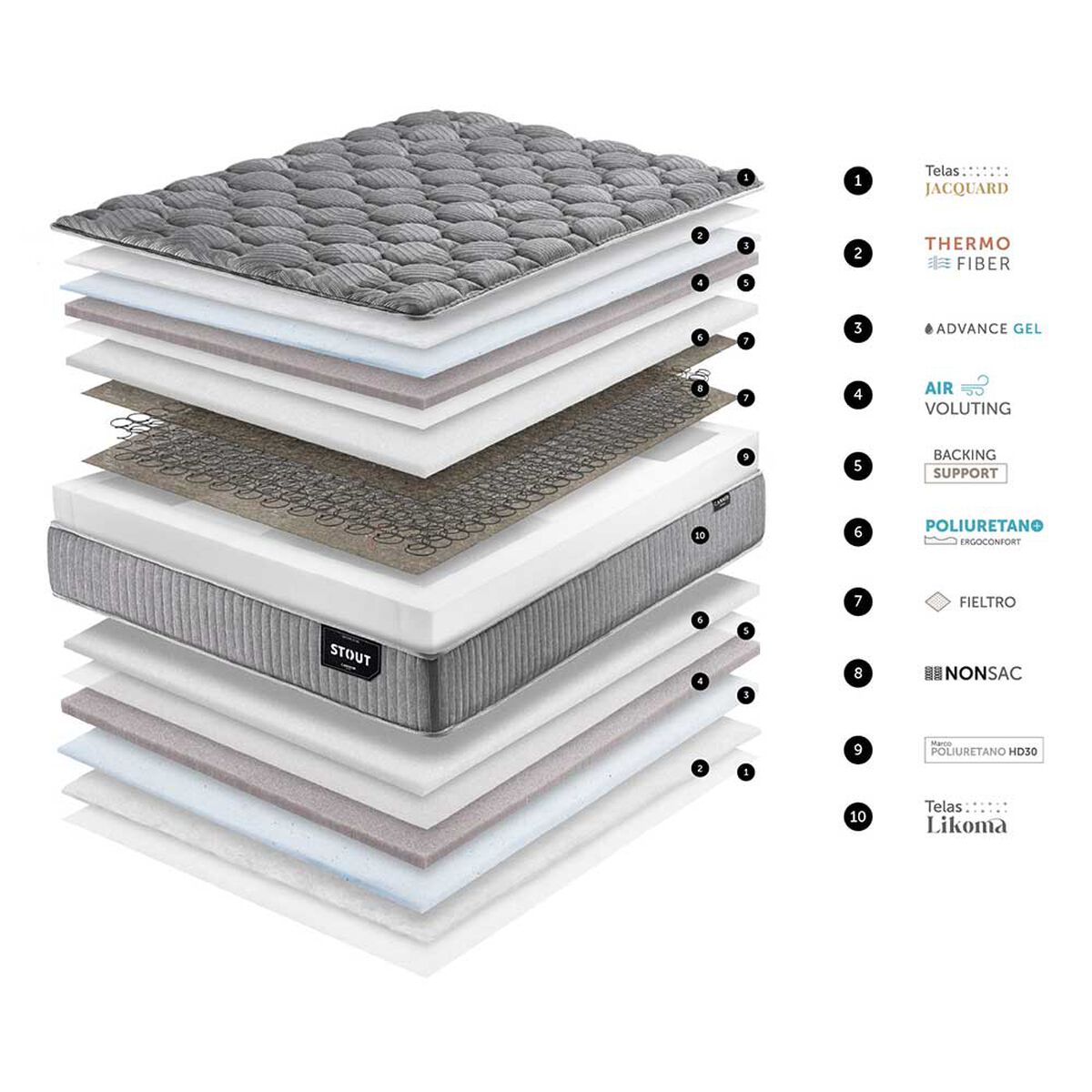 Cama Europea Cannon 1,5 Plazas Stout