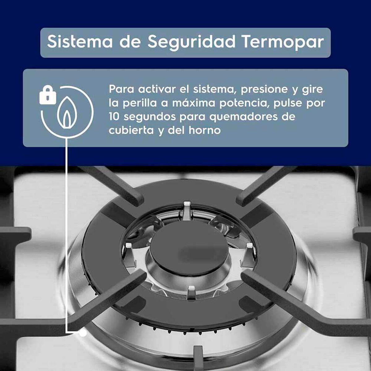 Cocina a Gas Electrolux 56DXA 4 platos