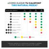 Calefont Gas Licuado Midea MGWH5-10MDNCLW-GL Tiro Natural 5 lts.