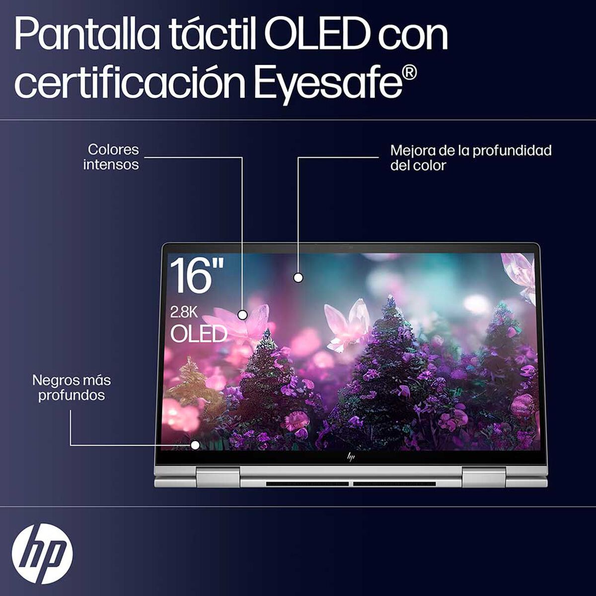 Notebook HP Envy x360 16-ac0000la Core Ultra 7  RAM LPDDR5-6400 MT/s de 32 GB (incorporada) 1TB 16" Integrada