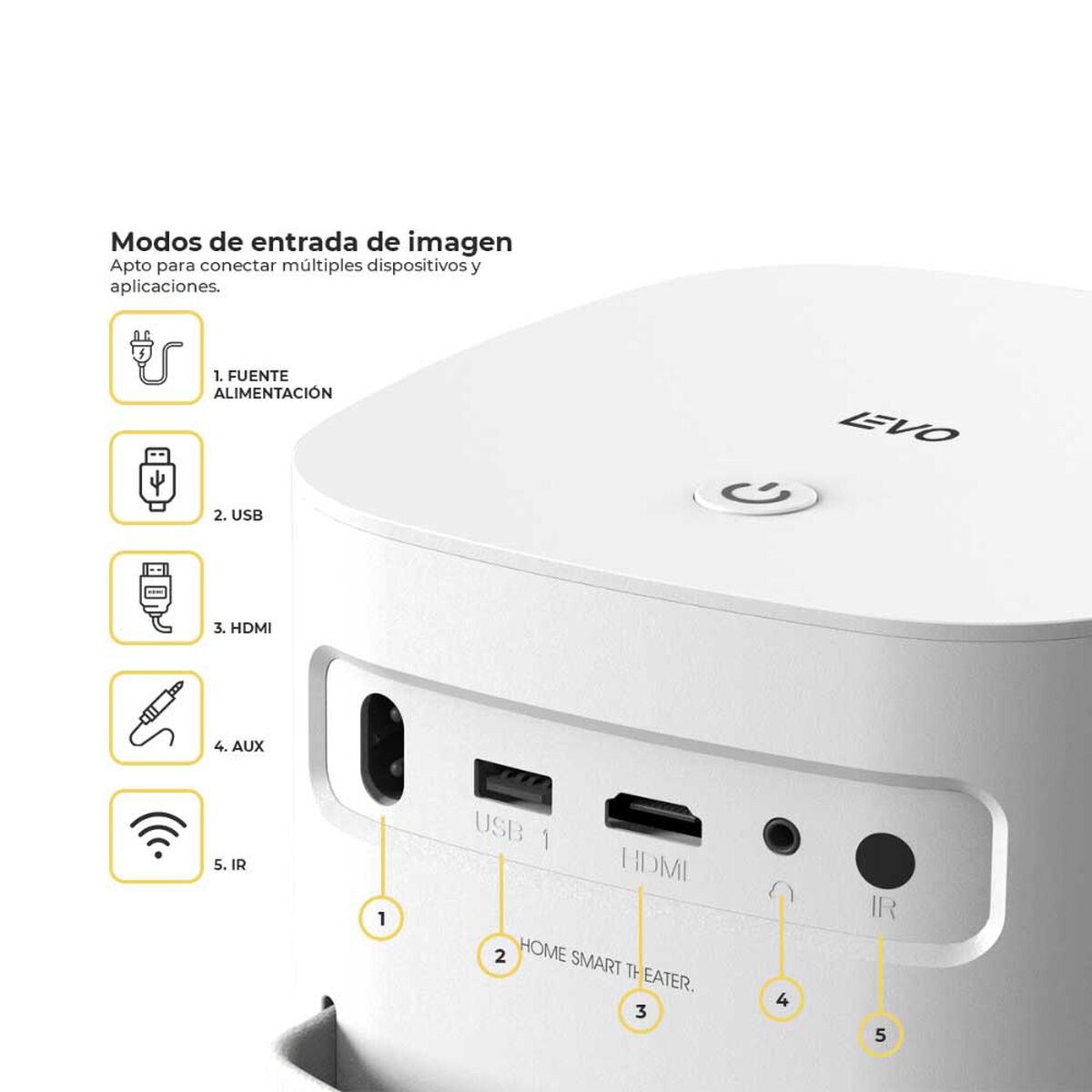 Kit Levo Proyector Led Infinity  + Telón Electrico 100"