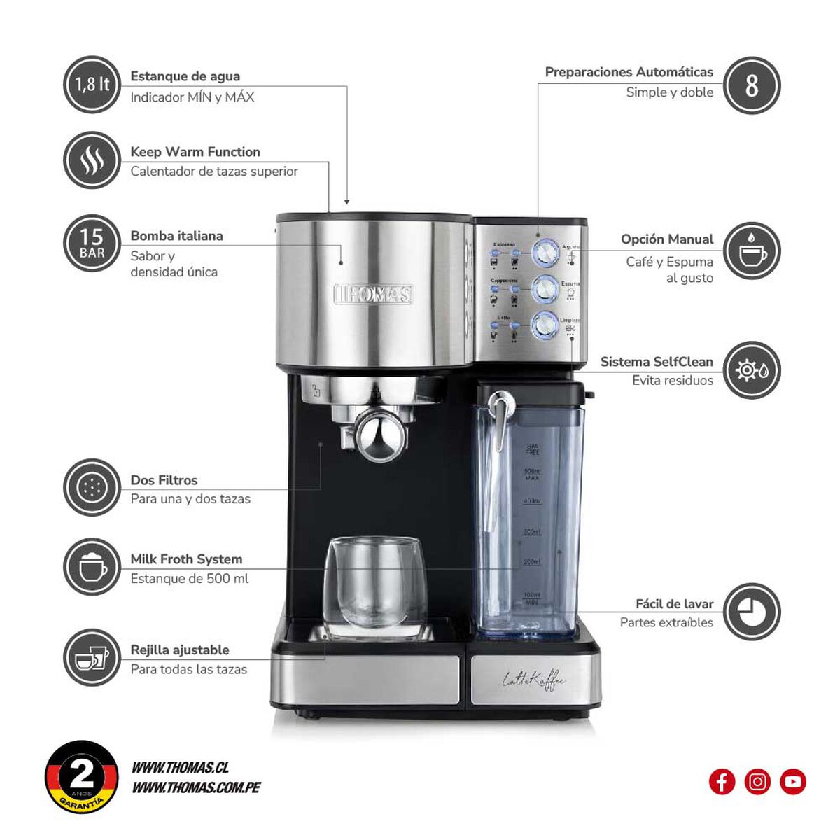 Cafetera Expresso Latekaffee TH-160DELI