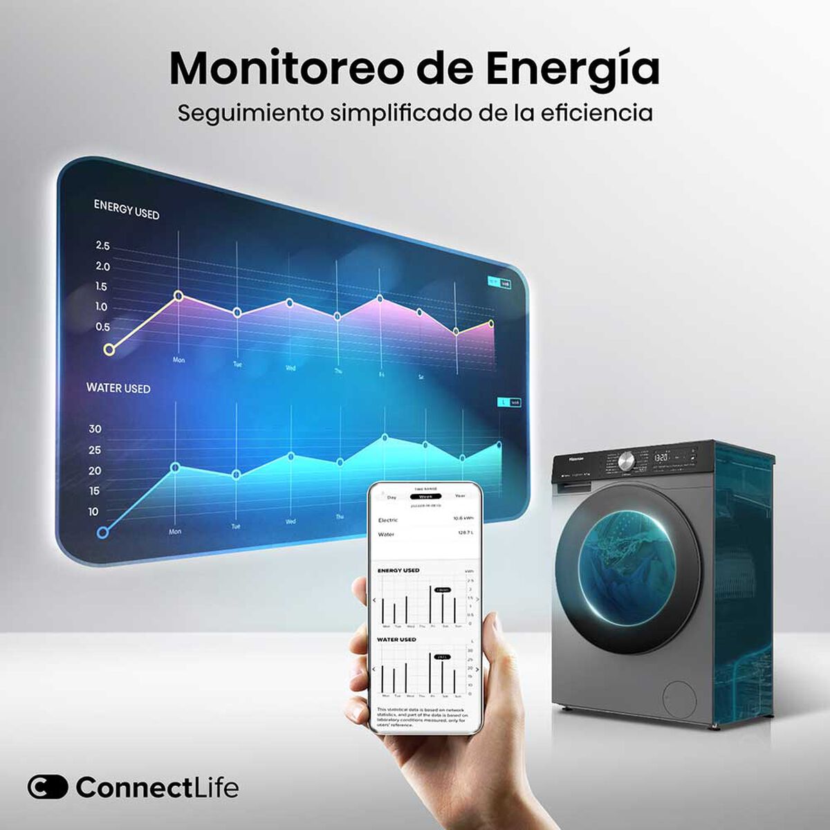Lavadora Secadora Hisense WT3K1323UT 12/8 Kg.