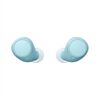Audífonos Bluetooth In Ear SONY WF-C510/LZ Azul