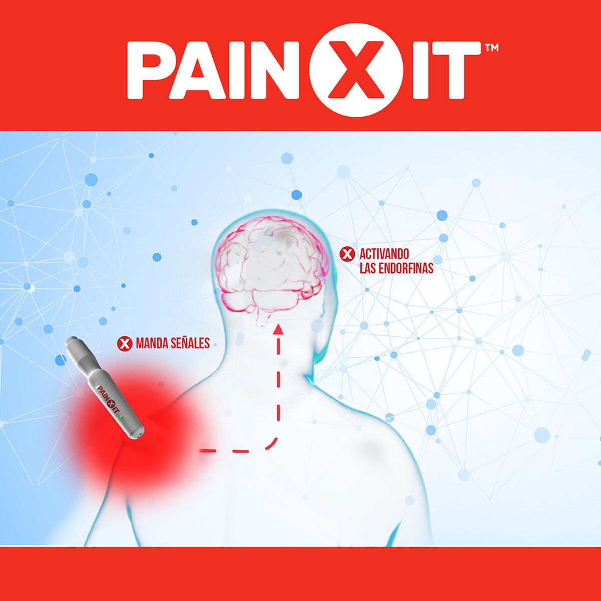 Pain X It Electroestimulador