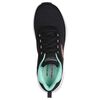 Zapatilla Running Mujer Skechers