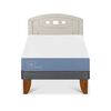 Cama Europea CIC 1,5 Plazas Excellence + Respaldo Gales Alpino