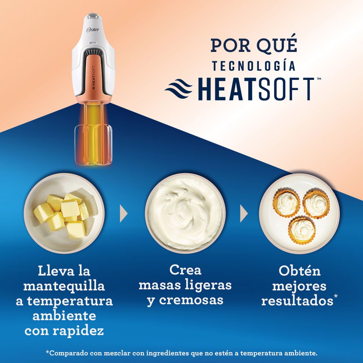 Batidora Oster HeatSoft