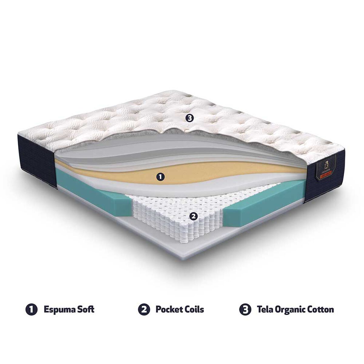 Cama Europea CIC King OAK Premium