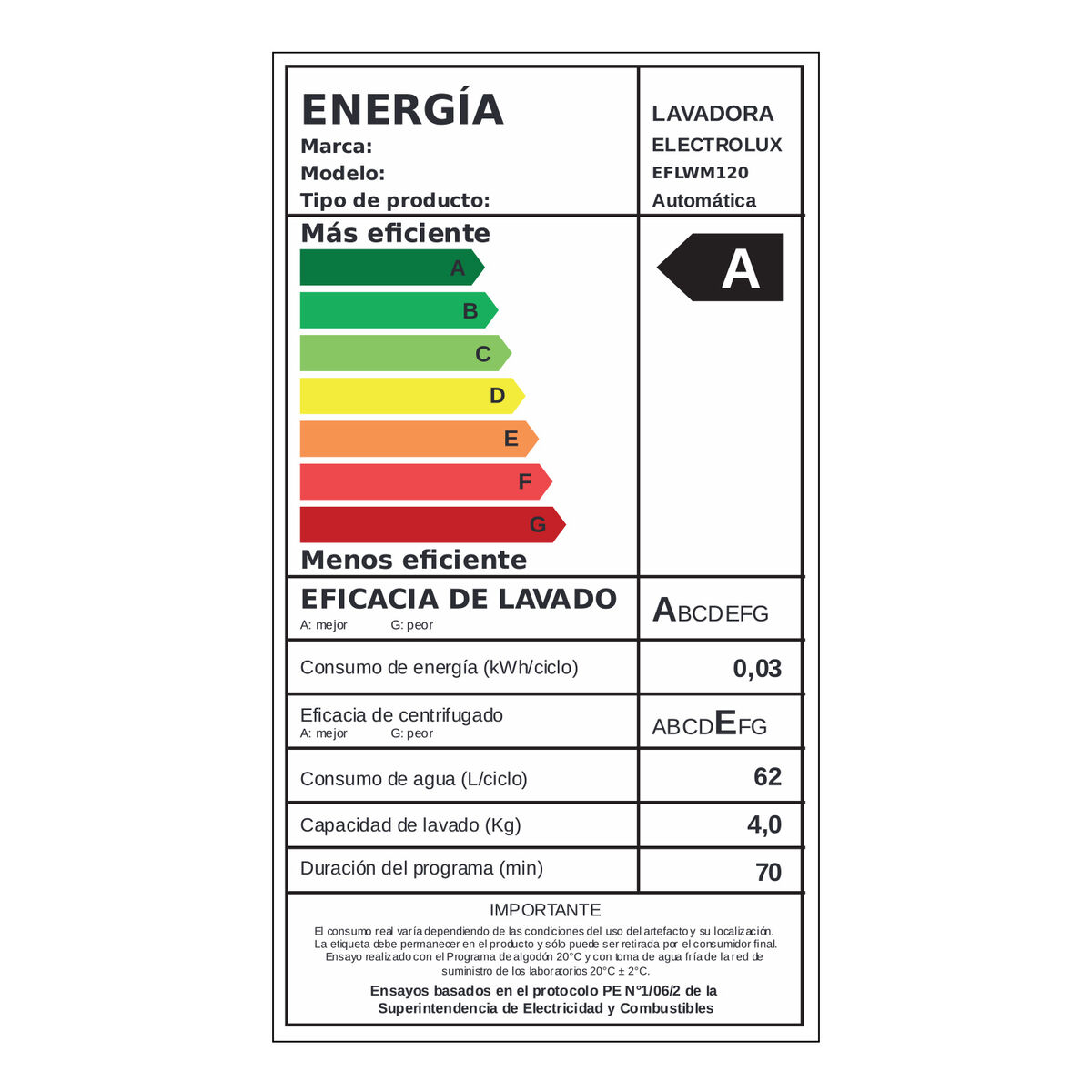 Lavadora Electrolux EFLWM12O 14 Kg Onix