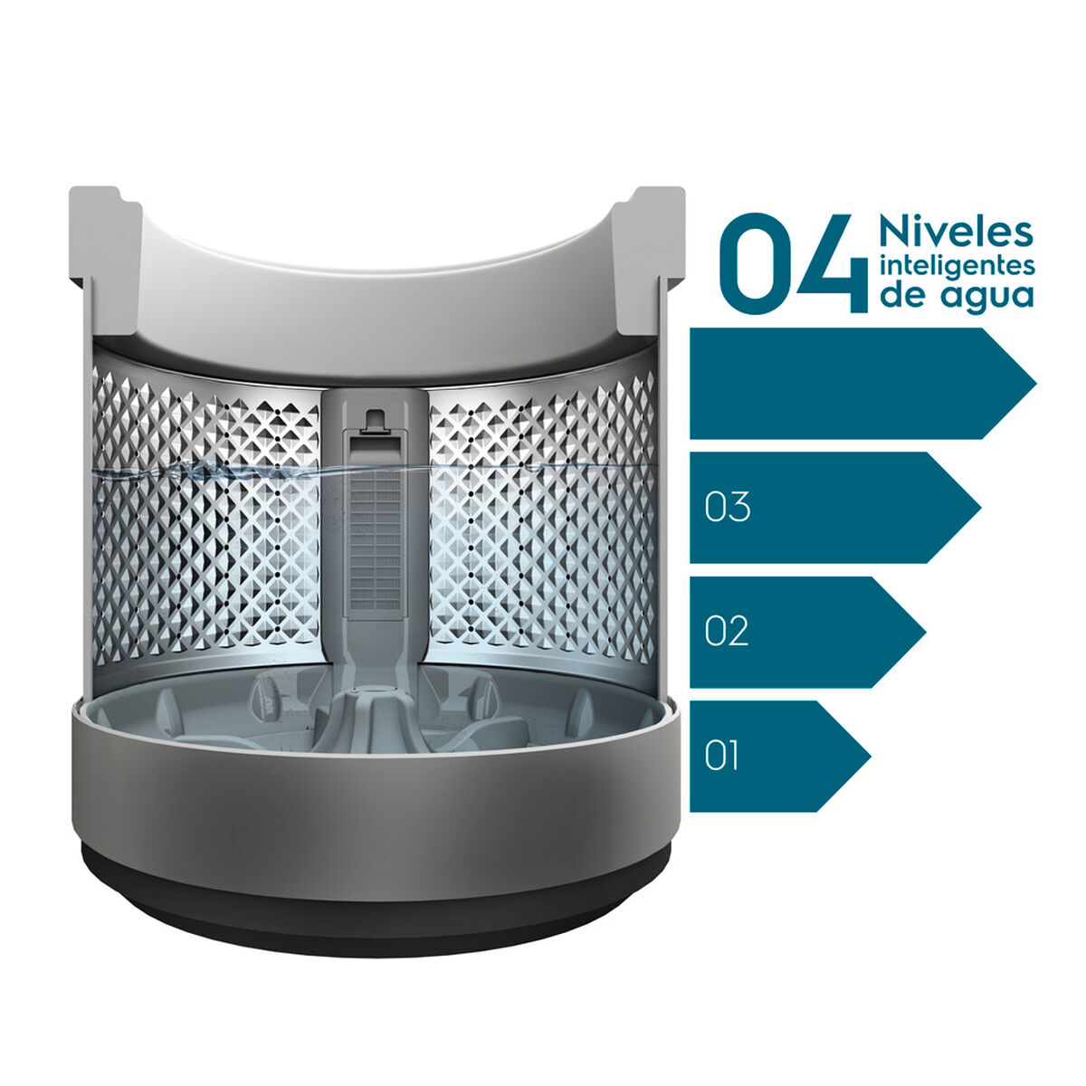 Lavadora Autom&aacute;tica Fensa Premium Care 12 SZ 12 kg.