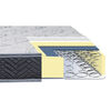 Cama Europea Celta Base Dividida 2 Plazas Terapeutic + Respaldo + 2 Veladores Villarreal + Set Textiles + Almohadas