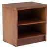 Set de Maderas Latam Home Atlas Respaldo + 2 Veladores