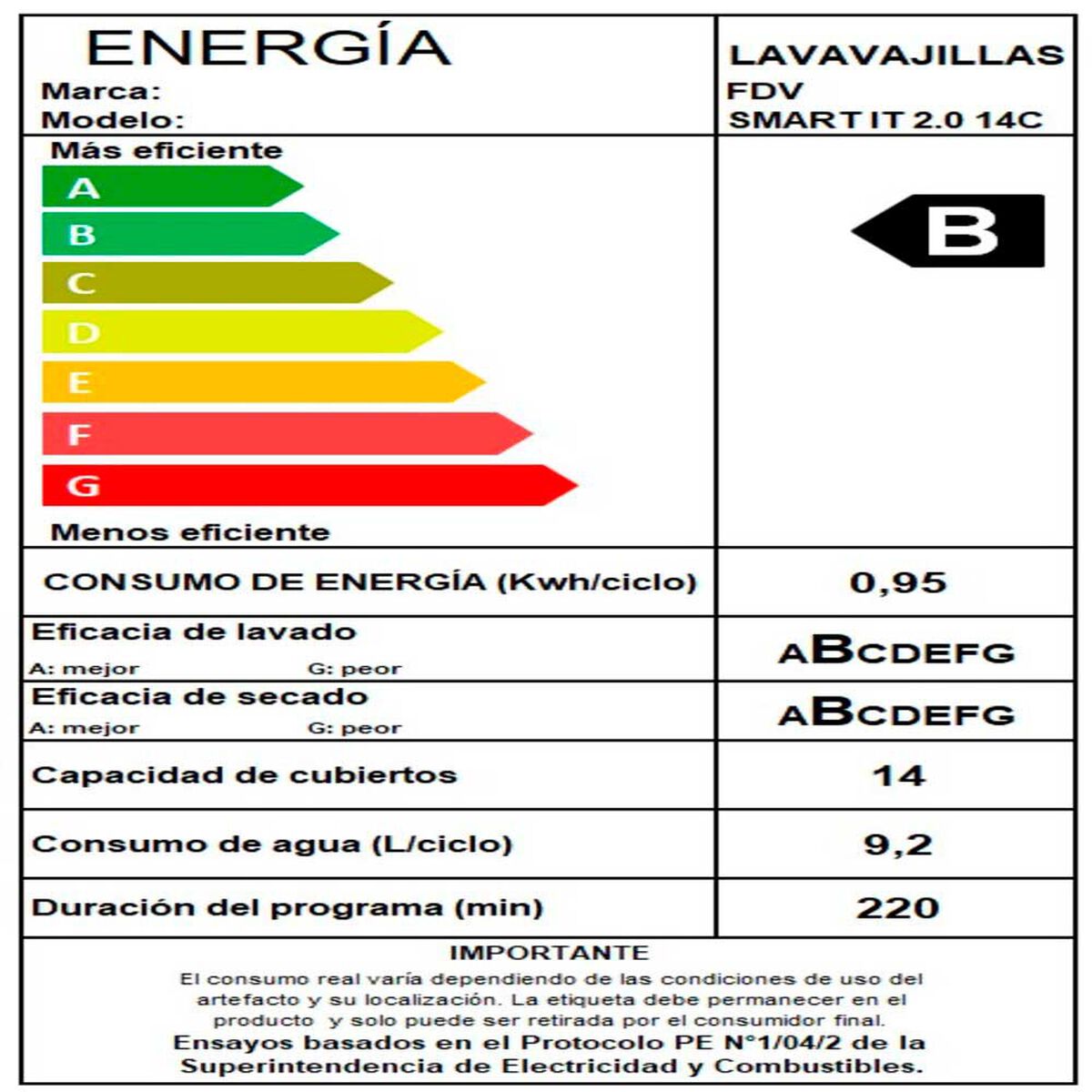 Lavavajillas Fdv Smart Integrado 2.0 14C Gris