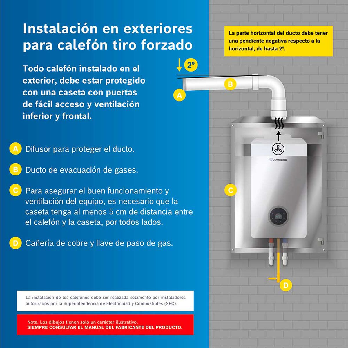 Calef&oacute;n Tiro Forzado Junkers Hydrowind Plus Gas Natural 21 lts.