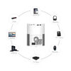 Proyector LED Levo 360° 1080p