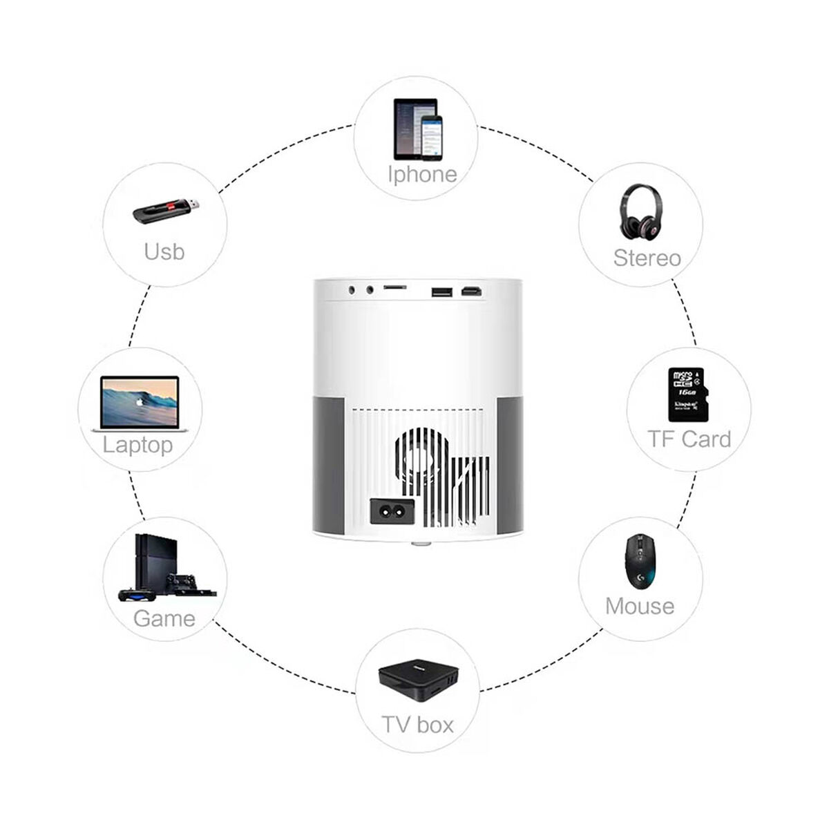 Proyector LED Levo 360° 1080p