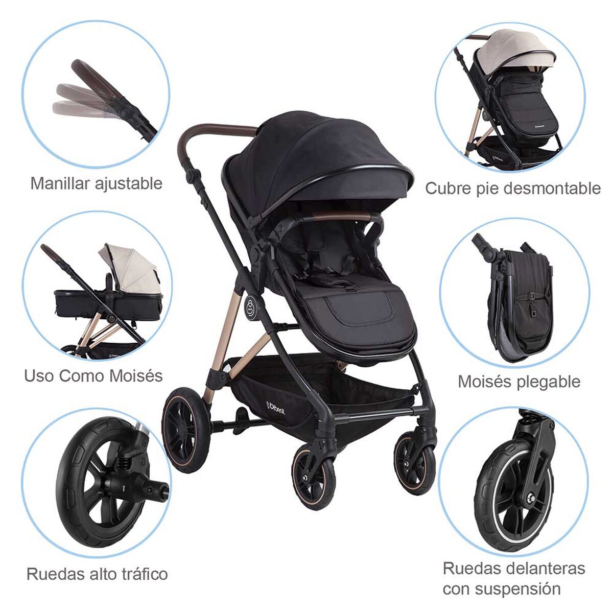 Coche Travel System Neo Negro Bebesit