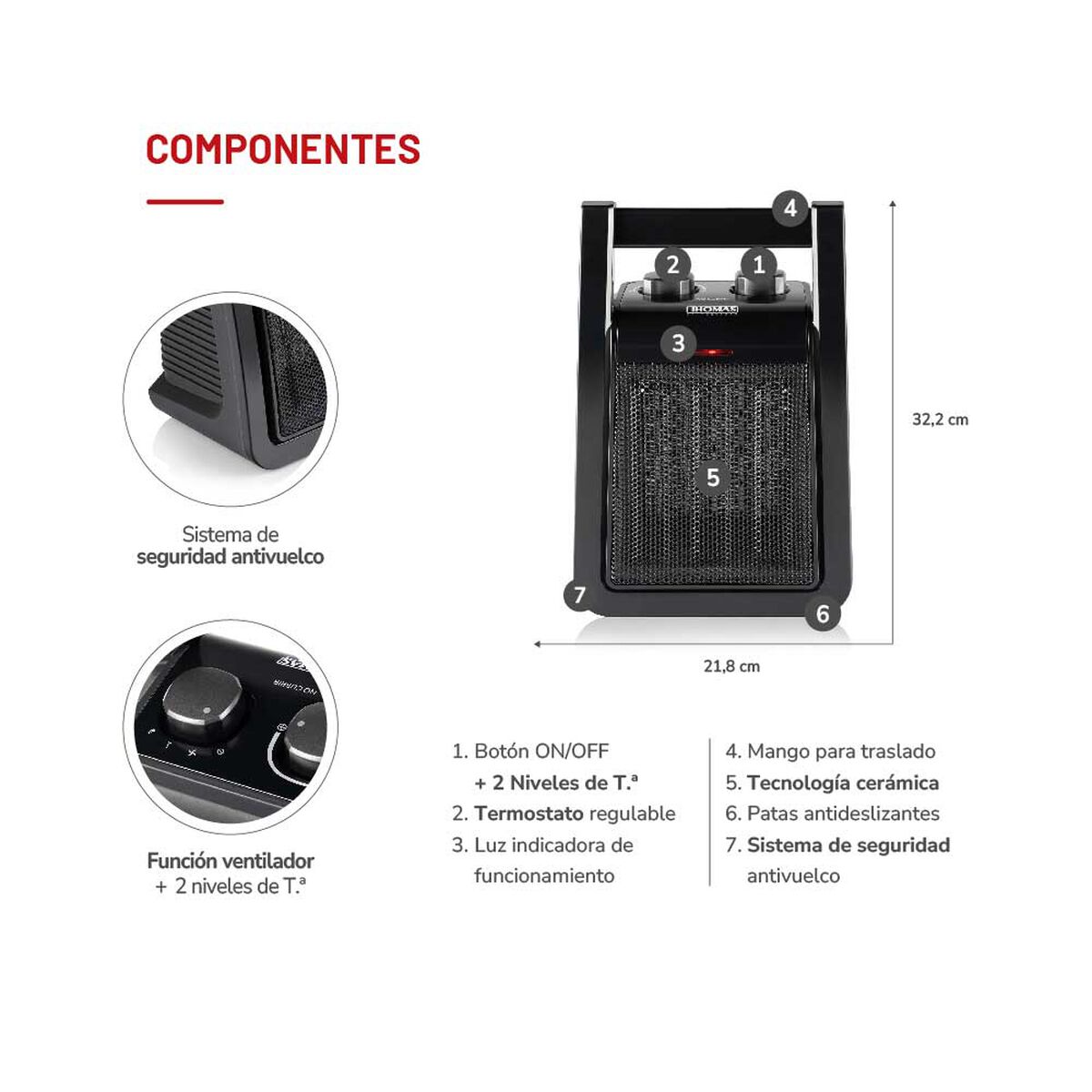 Termoventilador Thomas TH-CH38