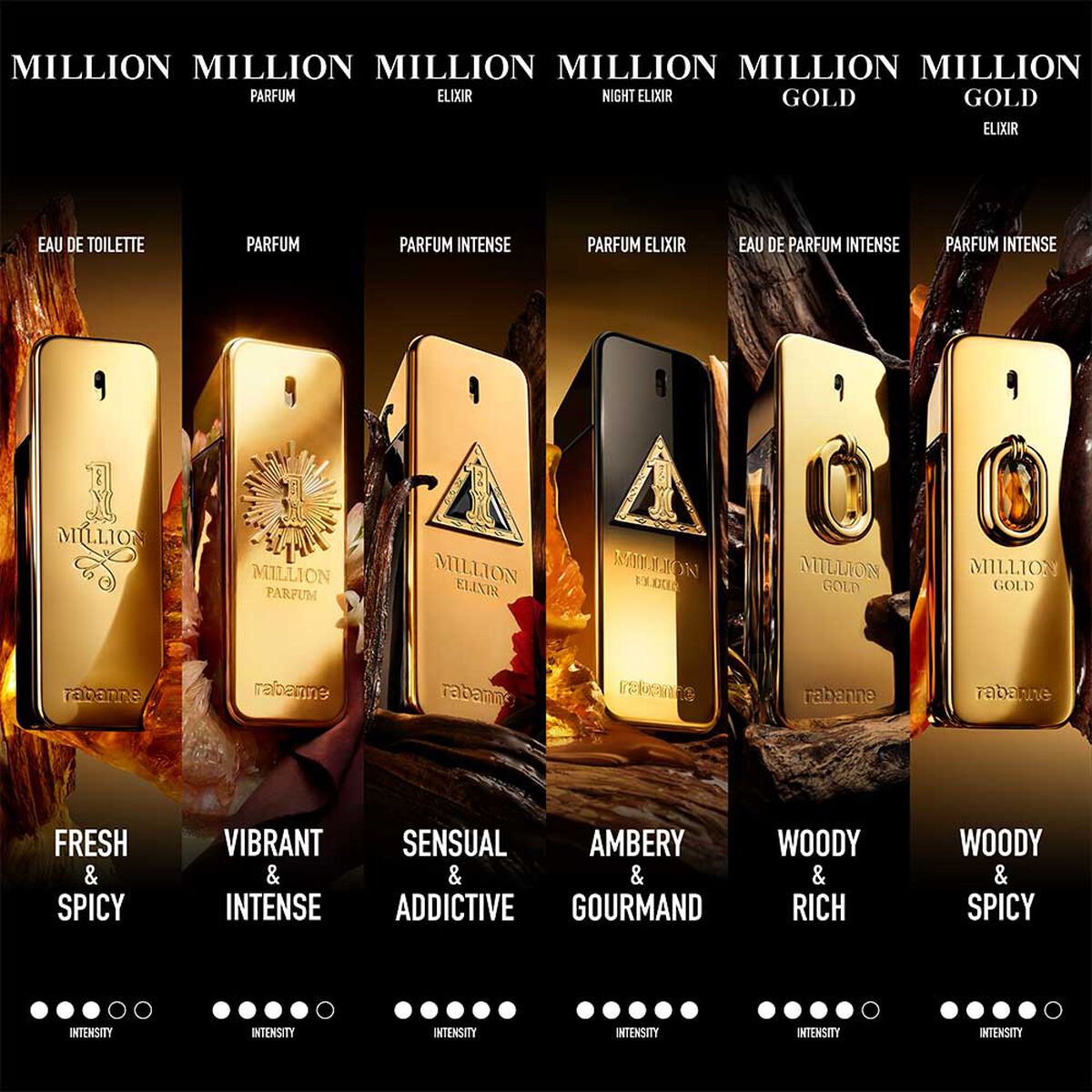 Perfume Paco Rabanne Hombre Million Gold Intense EDP 50 ML