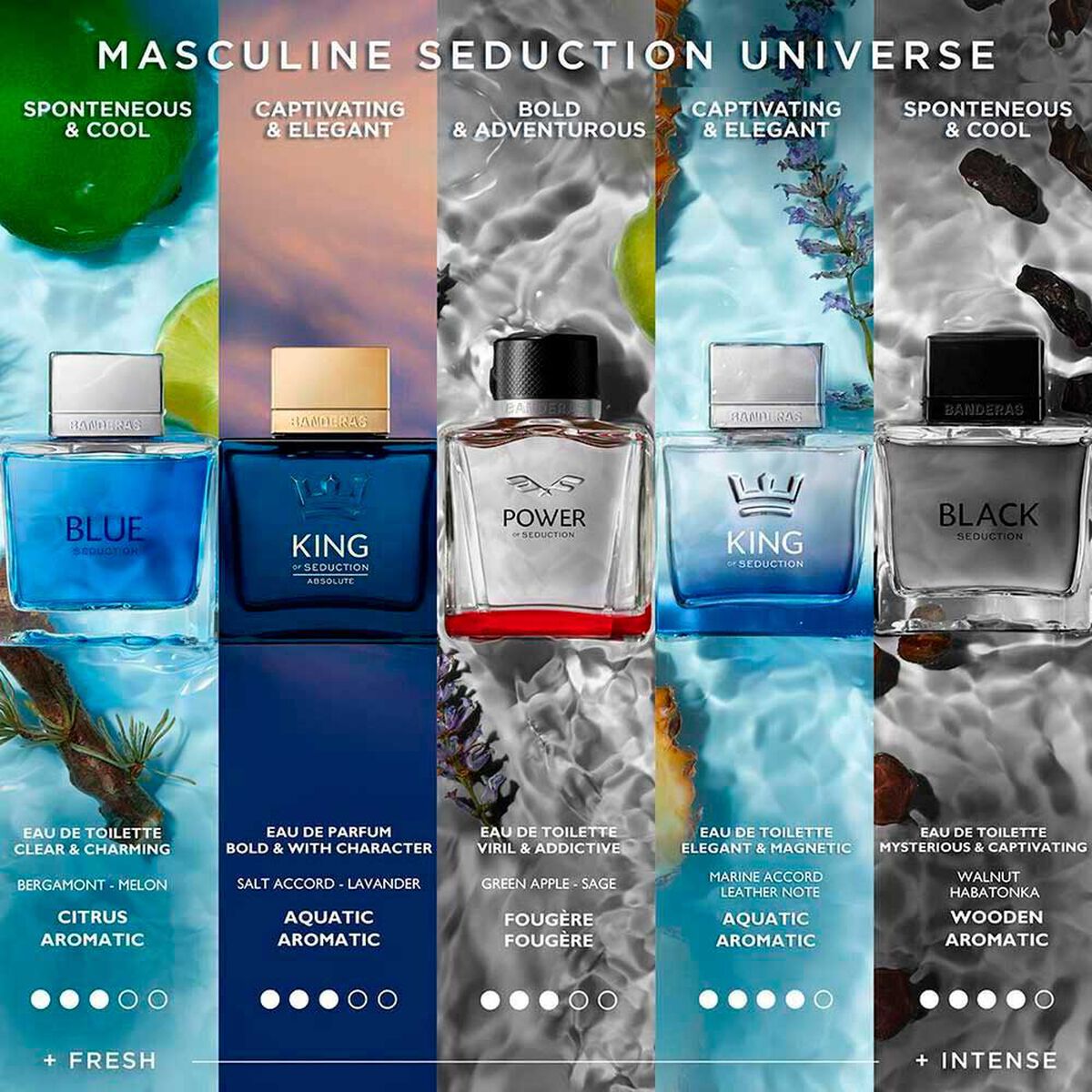 Set Regalo Antonio Banderas Perfume Hombre Blue Seduction 100ml + Desodorante 150ml