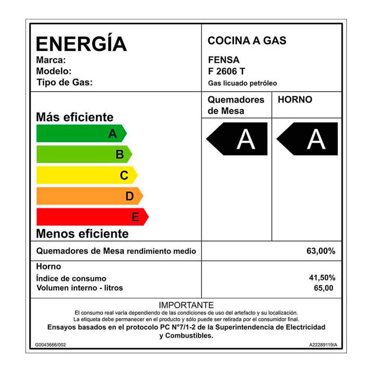 Cocina a Gas Fensa F 2606 T 4 Quemadores