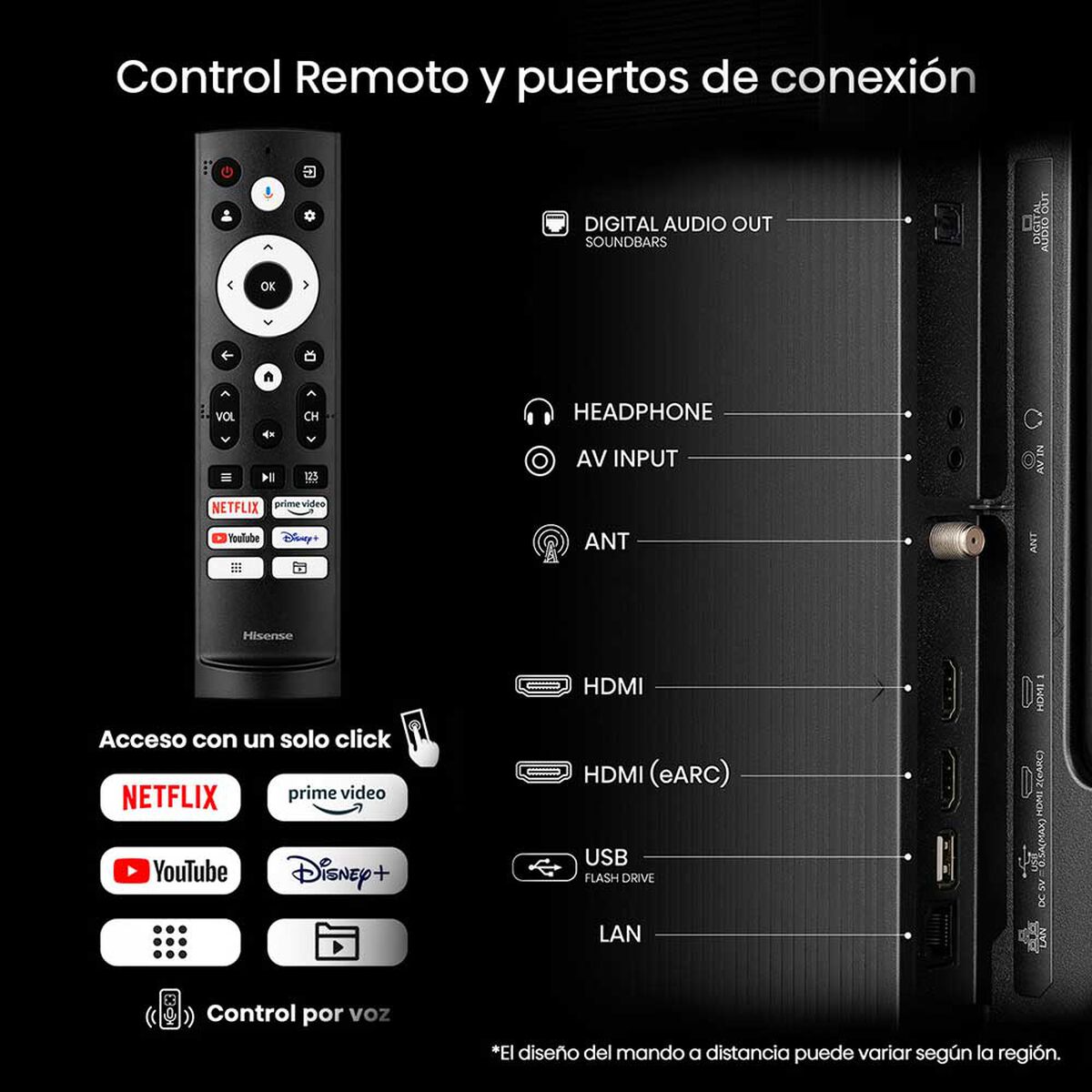 Smart TV QLED 32" Hisense HD VIDAA 32Q4SV