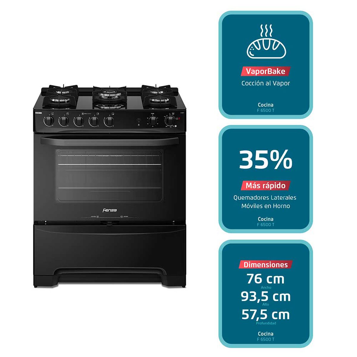 Cocina a Gas Fensa F 6500 T 5 Quemadores