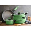 Baterías de Cocina Aluminio Kitchenware Soho Mint 8 Piezas