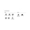LED 43" Philips 43PUD7408 Smart TV 4K UHD