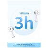 Audífonos Bluetooth Huawei Freebuds SE 2 Blanco