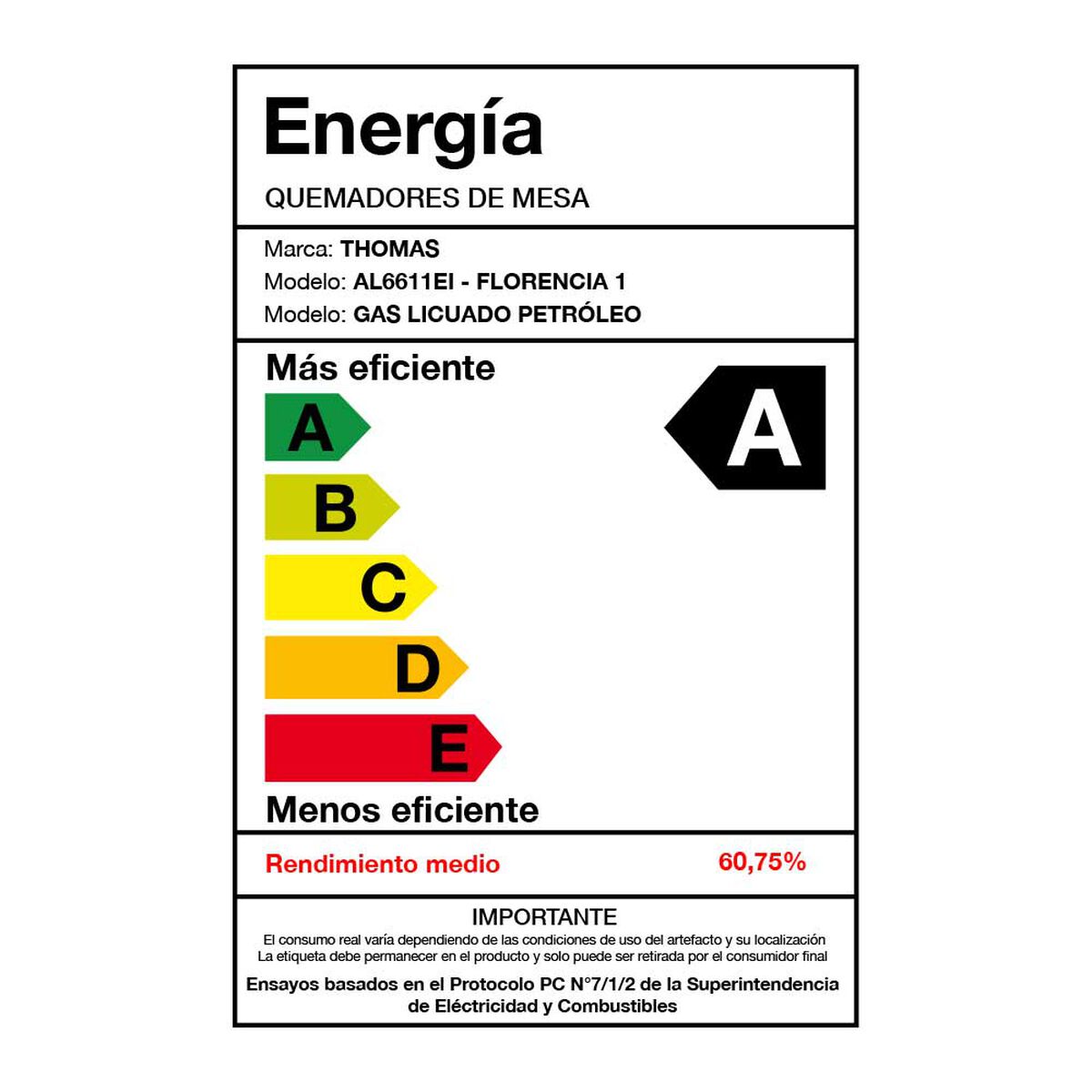 Cocina a Gas Thomas Florencia I 4 Quemadores