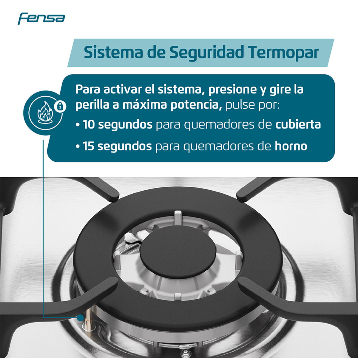 Cocina a Gas Fensa 76 DXT 5 Quemadores