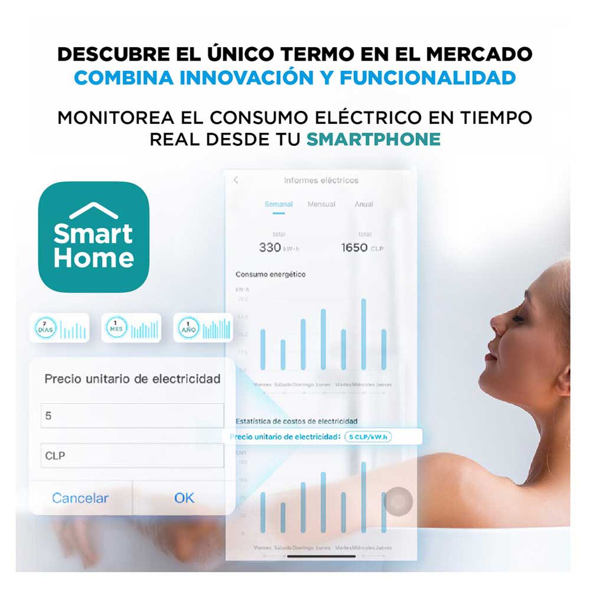 Termo El&eacute;ctrico Midea 30 L MWH30-15EFG(CL)W Blanco