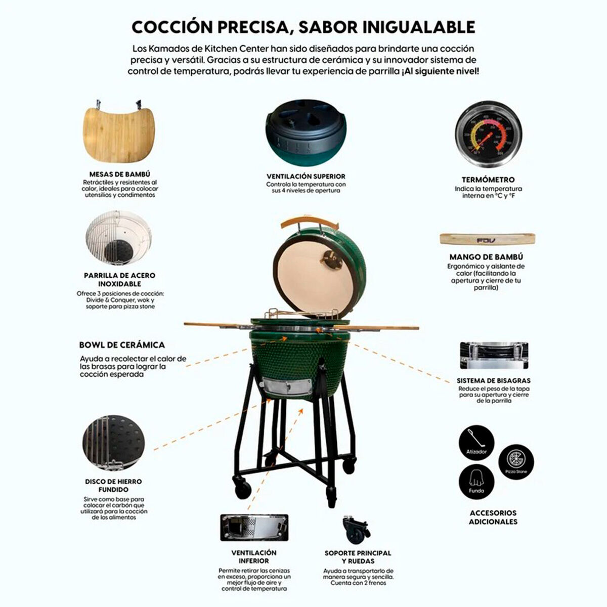 Parrilla a Carb&oacute;n FDV Kamado Tokio Blue 19"