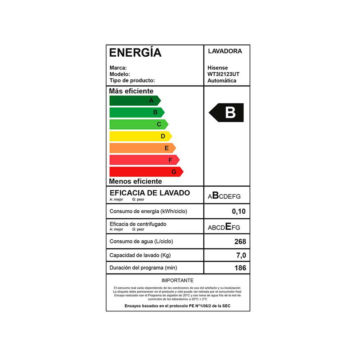Lavadora Hisense WT3I2123UT 21KG