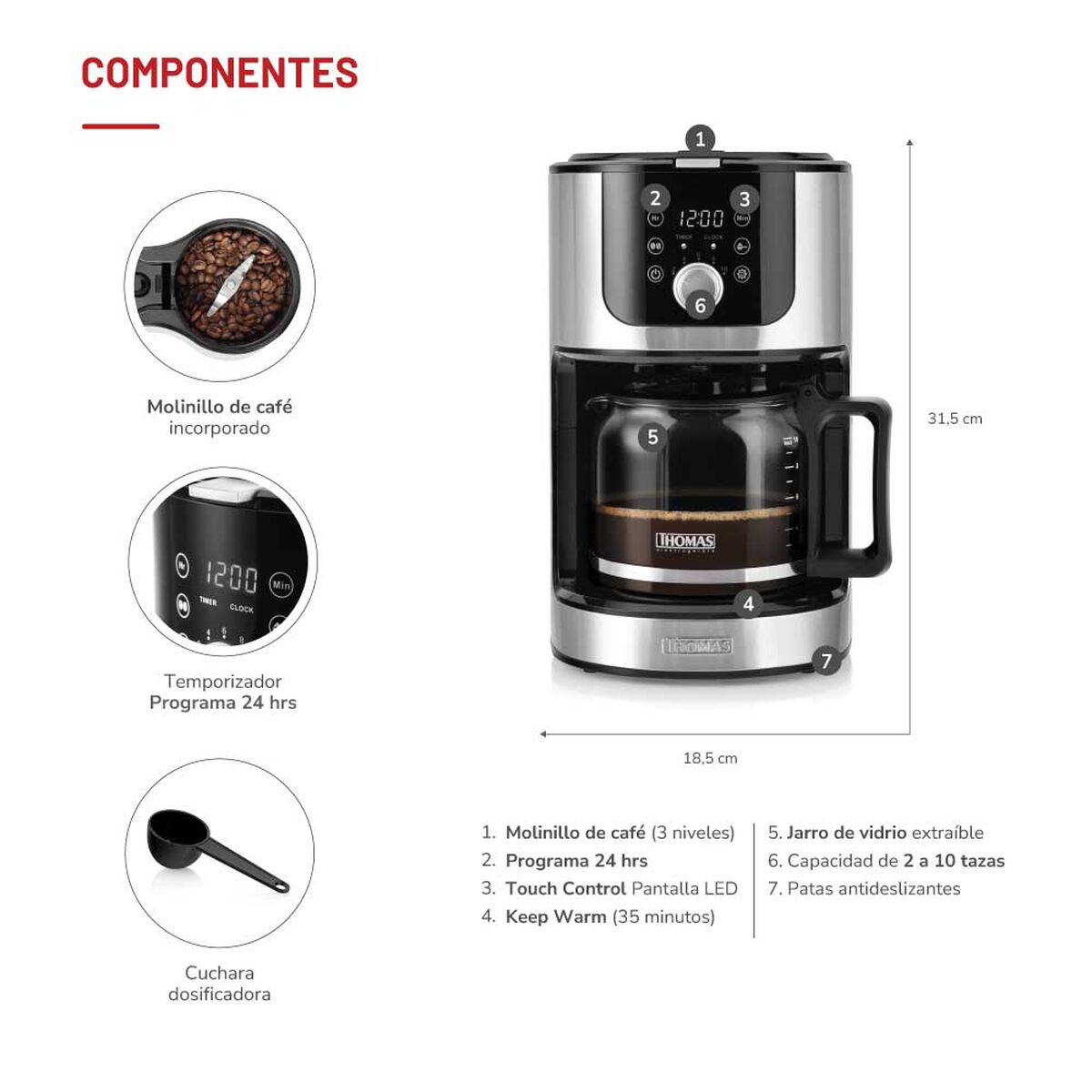 Cafetera Thomas TH-145DMi 1,2 lts.