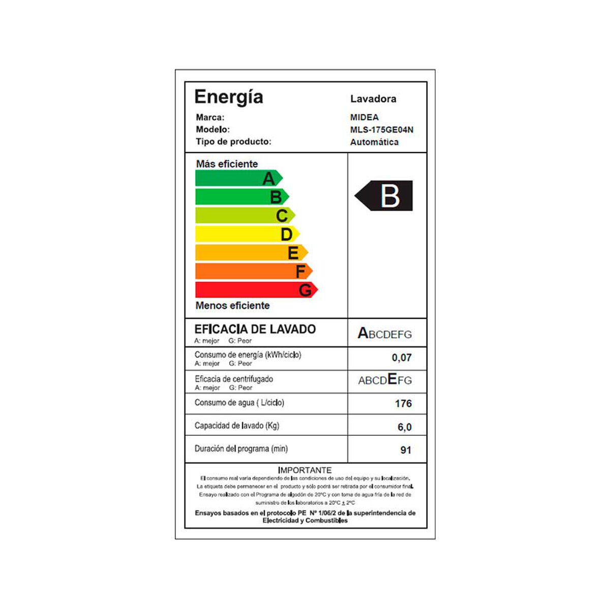 Lavadora Automática Midea MLS-175GE04N 17,5 kg. Ultra Cube 3G