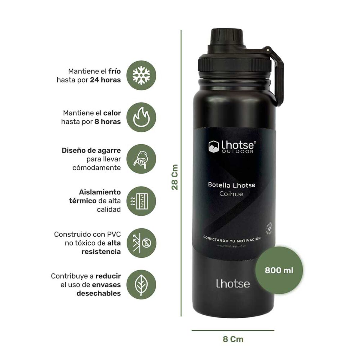 Pack Bolso Impermeable 30LT Navy + Botella Coihue Lhotse
