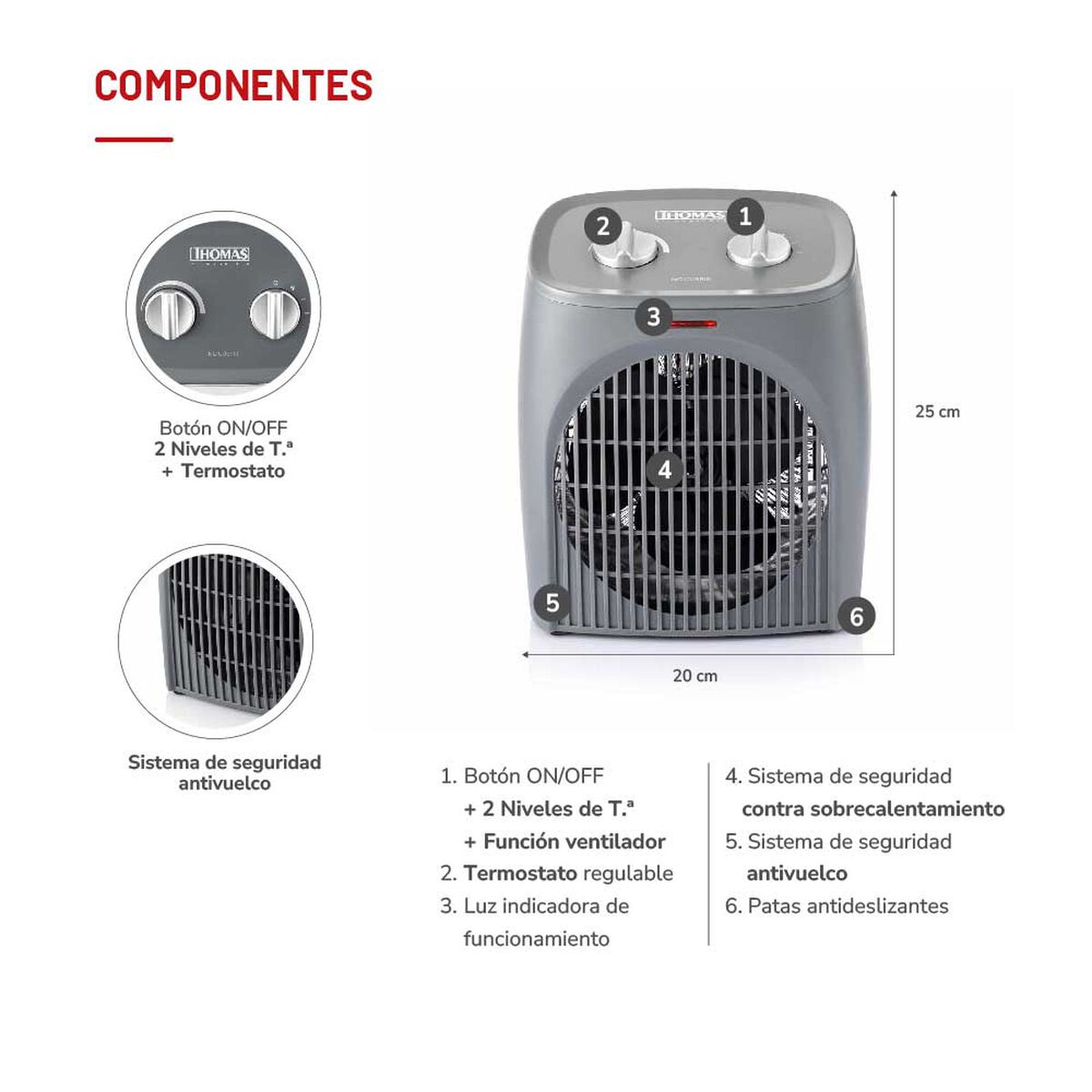 Termoventilador Thomas TH-FH28