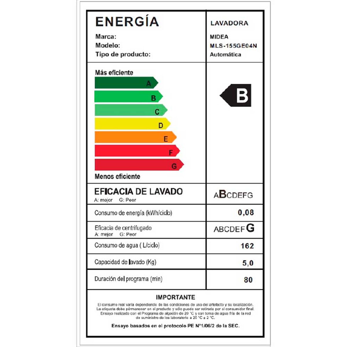 Lavadora Automática Midea MLS-155GE04N 15,5 kg.