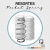 Sofá Latam Home Livorno 2 Cuerpos Blanco