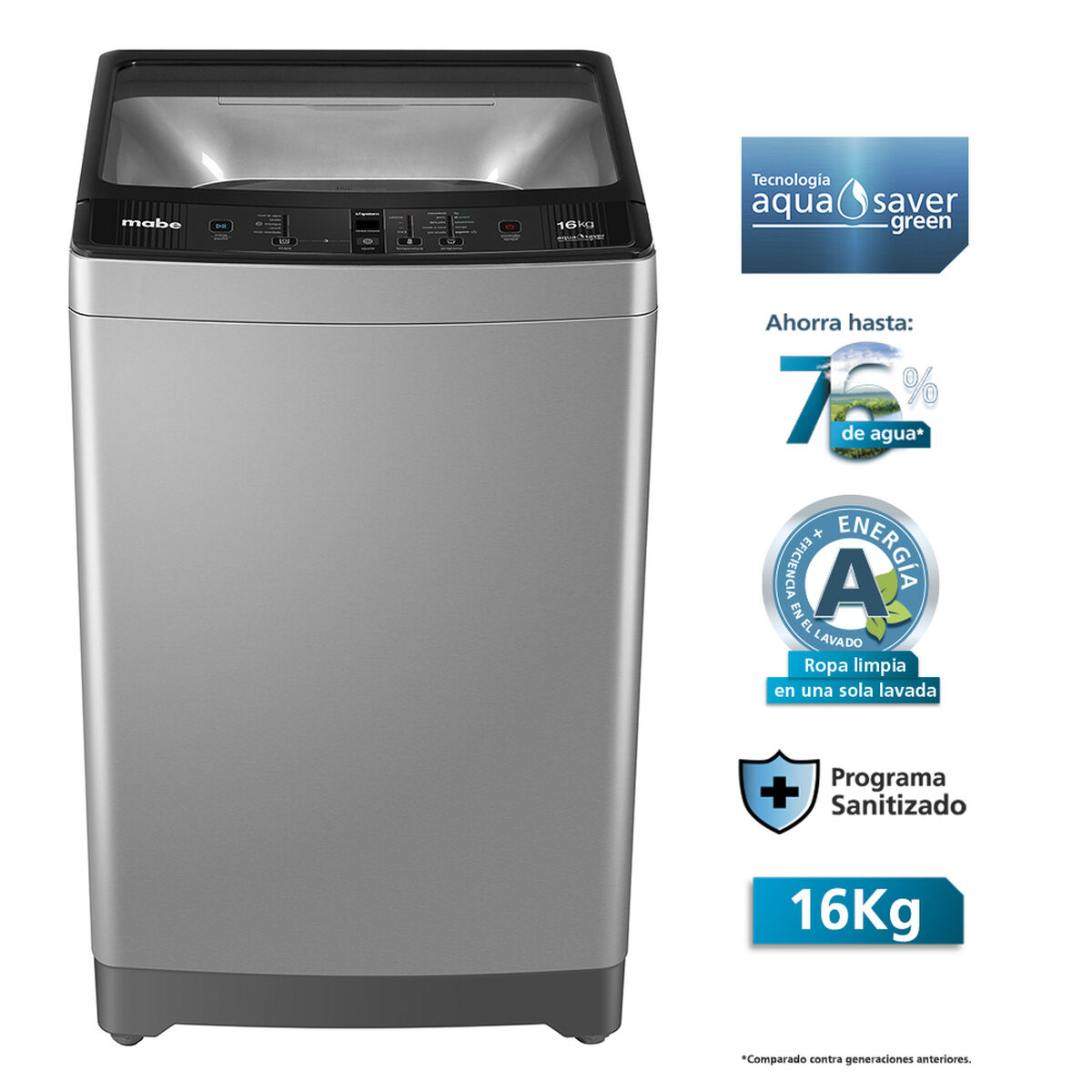 Lavadora Automática Mabe LMA6120WGC 16 kg.