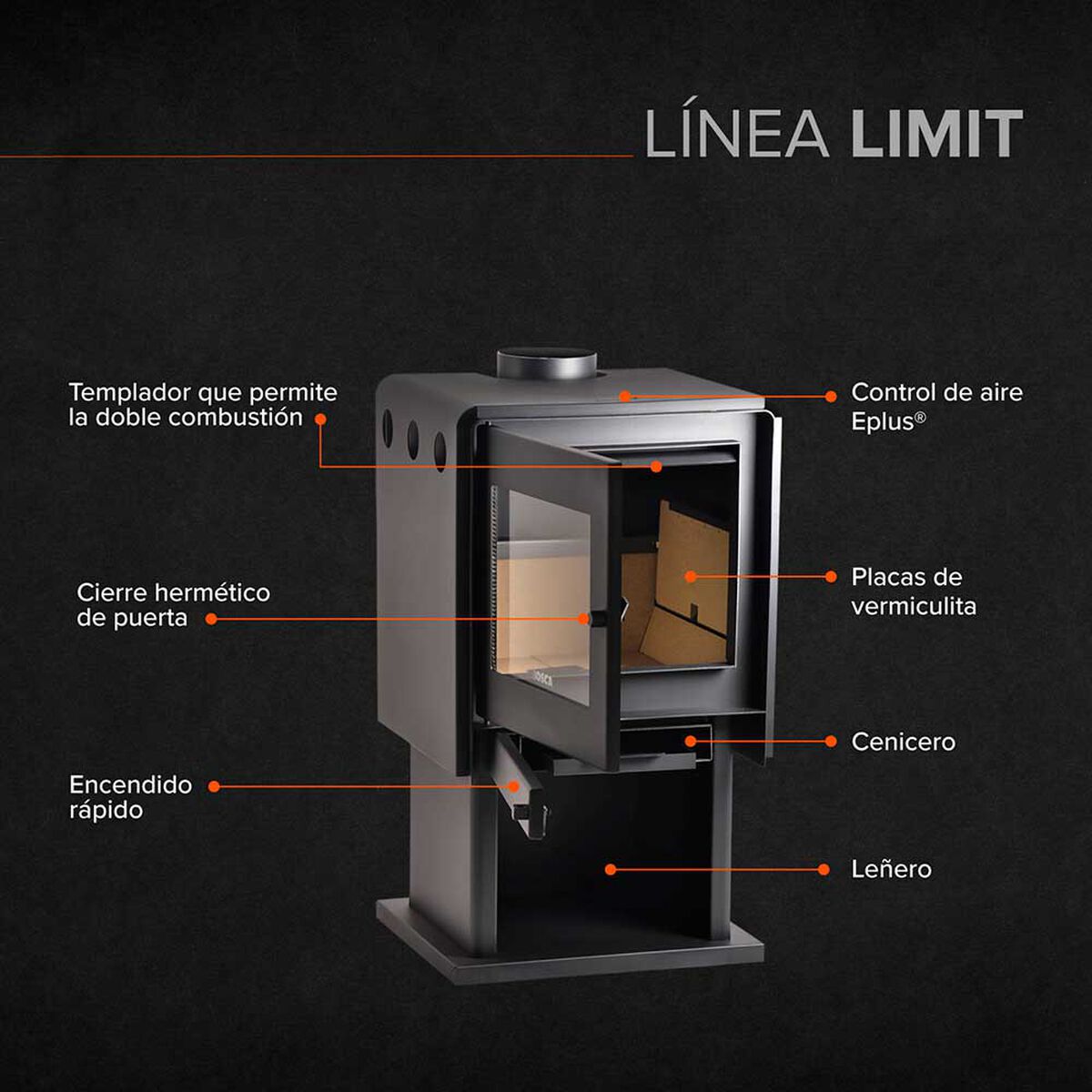 Estufa a Leña Bosca Limit 350